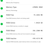 How to Check Ram on Iphone